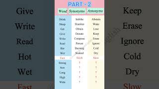 Word vs Synonym vs Antonym Part 2  English Grammer learnenglish [upl. by Siuqaj]