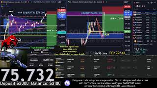 Live Bitcoin Trading 247  Sell the news [upl. by Seymour]