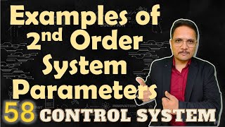 2nd Order System Parameters Solved Examples Rise Time Peak Time Peak Overshoot amp Settling Time [upl. by Nasho]