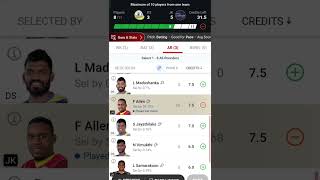 JAFFNA KINGS vs DAMBULLA SIXERS Dream11 Team Prediction  shorts lpl t20 youtubeshorts dream11 [upl. by Oruntha]