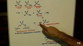 SULFAMIC ACID and methanol [upl. by Ayekin]