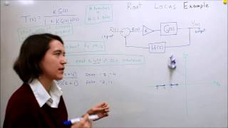 Intro to Control  125 Root Locus Example 1 [upl. by Harmonia]