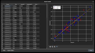 AutomaticQSAR Modeling Tutorial [upl. by Dee461]