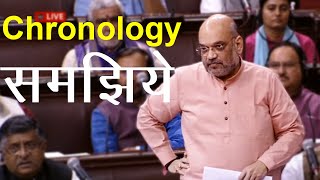 Chronology समझिये [upl. by Nauj]