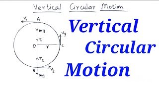 Vertical Circular Motion  Derivation amp Numericals  Physics  HSC12th Science [upl. by Nadbus]