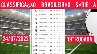 CLASSIFICAÇÃO DO BRASILEIRÃO 2022 HOJE TABELA DO BRASILEIRÃO 2022 TABELA DO BRASILEIRÃO 2022 SÉRIE A [upl. by Nnyleitak]