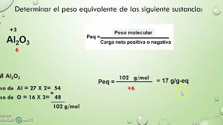 Peso Equivalente o equivalente gramo [upl. by Zippel150]