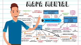 MAPA MENTAL  INVERTEBRADOS [upl. by Firahs]