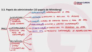 Aula 2  Conceitos e princípios fundamentais em administração  Introdução à administração [upl. by Avuha933]