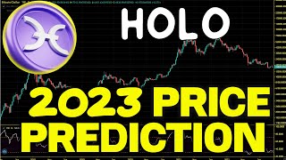 Holo HOT A Realistic Price Prediction For 2023 HOT Price Chart Analysis [upl. by Hildegaard138]