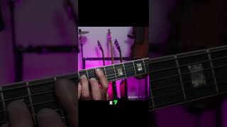 Mastering 7th Chord Shapes Essential Guitar Techniques [upl. by Eentruoc820]