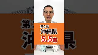 2024教員採用試験倍率TOP5！【教育NEWS】 教採 自治体 [upl. by Virg]