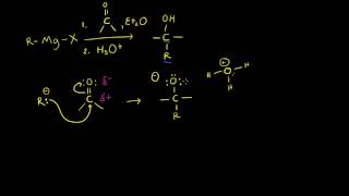 Síntesis de alcoholes utilizando reactivos de Grignard I [upl. by Yelknirb748]