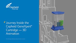 Journey Inside the Cepheid GeneXpert® Cartridge  3D Animation [upl. by Willow]