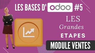 Les BASES dOdoo 5  le module Ventes V15  les grandes étapes tuto en français [upl. by Thamora]