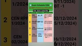 All Exam data schedule 2024 ALPRPF SI technician JEampother examdateyoutubeshorts alp rpfsi2024 [upl. by Dominick]