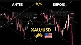 Operação no XAUUSD Forex Best Strategy [upl. by Noinatrad]