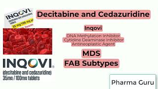 Decitabine and Cedazuridine  Inqovi in a nutshell [upl. by Asenav]