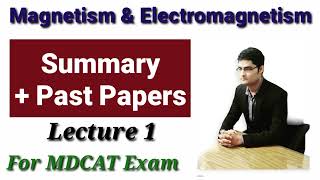 Summary  Past Papers of Magnetism and Electromagnetism Lecture 1 [upl. by Eitsyrk]