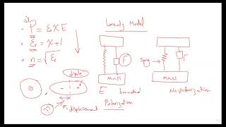 Materials Models Drude Lorentz and Representation in Comsol [upl. by Sadoc]