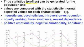 Dimensional approach to classification of mental disorder  VCE U4 Psych [upl. by Lyndy]