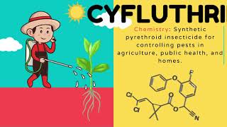 Cyfluthrin Understanding Chemistry Mode of Action Formulation Application and Safety [upl. by Ecinnej]