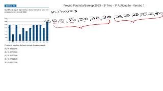 Questão 16  Provão PaulistaSaresp 2023 – 3° Ano  1° Aplicação  Versão 1 [upl. by Normalie658]