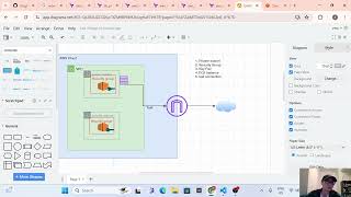 3 Using terraform to create Security Group Key pairs and EC2 instance in AWS [upl. by Kciregor]