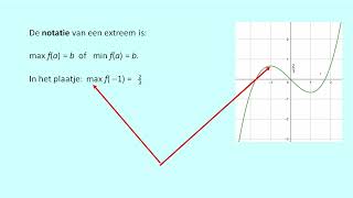 Extremen van tweedegraadsfuncties berekenen [upl. by Dwane762]