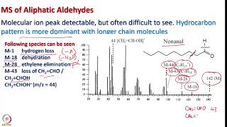 Week 9  Lecture 42  EI Mass Spectra of various molecules2 [upl. by Noirrad]