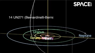 62mile wide comet comes from the Oort Cloud See its orbit [upl. by Theo400]