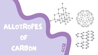 GCSE Chemistry Revision  16 Allotropes of Carbon [upl. by Nnaeirrac]