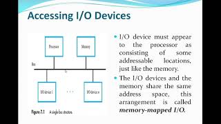 COMPUTER ORGANIZATION  module 2 Concepts Input  Output organization Accessing IO Devices [upl. by Florence]