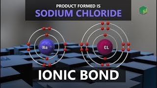 Ionic Bond  My Inter Academy [upl. by Edieh]