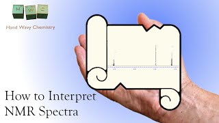 Analyzing NMR Spectra  Problem Time [upl. by Ajuna462]