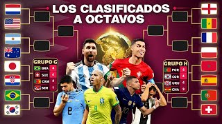 Los clasificados a OCTAVOS DE FINAL  TABLA FINAL MUNDIAL QATAR 2022🇶🇦🏆 [upl. by Wiburg192]