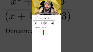 COMPLETE guide to find the Domain of Functions math maths mathtutor mathhacks mathematics [upl. by Perni615]