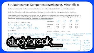 Strukturanalyse Komponentenzerlegung Mischeffekt  Statistik [upl. by Amalburga76]