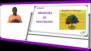 Branches of Psychology [upl. by Rodgers300]