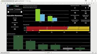 Silect Dashboards for SCOM v2 [upl. by Lenhard]