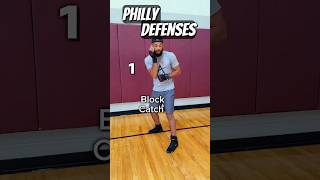 Philly shell defense and counter options part 1 mma boxing combatsport muaythai kickboxing ufc [upl. by Shirah554]