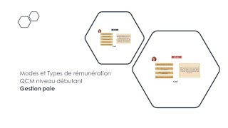 Introduction à la gestion de la paie  QCM modes et types de rémunération  niveau débutant [upl. by Frerichs387]