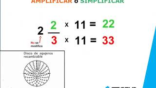 Cabezal divisor  Cálculos de relación indirecta [upl. by Hpejsoj]