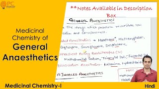 Medicinal Chemistry of General Anesthetics [upl. by Adnama616]