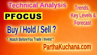 Prime Focus Limited Stock Analysis Bearish Trend with Potential Reversal  Key Support amp Resistan [upl. by Colleen]