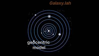 Geocentric vs Heliocentrism space facts science geography galaxy [upl. by Ayirp110]