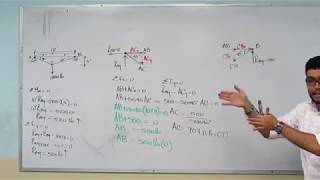 Cálculo de fuerzas axiales en Cerchas [upl. by Jansson]