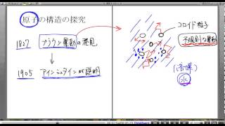 高校物理解説講義：｢原子の構造｣講義２ [upl. by Eeresid203]