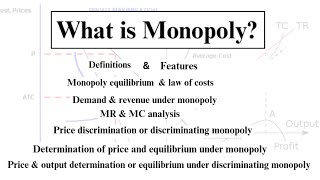 Monopoly Concept  Economics for Business Decisions  MBA 1st sem [upl. by Issac]