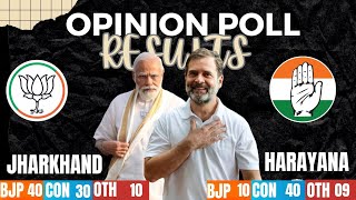 Opinion Poll 2024  Haryana Assembly Election  Jharkhand Assembly Election  Congress Bjp INDIA [upl. by Eelir]